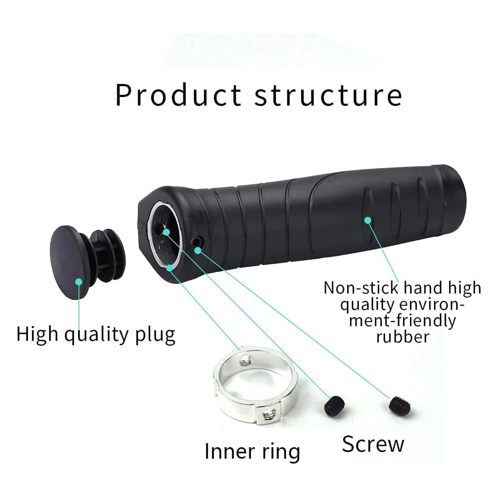 Ergonomic Bicycle Grips, Black - Step Through - Image 2