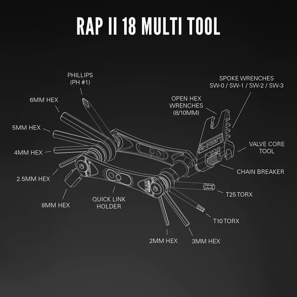 Lezyne RAP II 18 Multi-Tool - Image 2