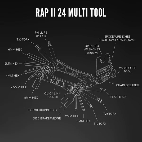 Lezyne RAP II 24 Multi-Tool - Image 2